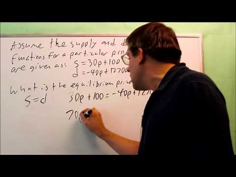 Supply and Demand Linear Function Word Problem