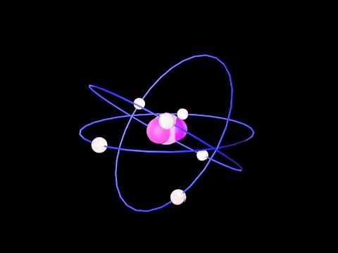 Atom Animation
