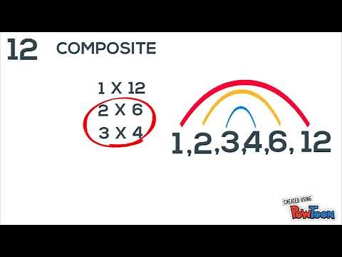 Finding all Factor Pairs of a number