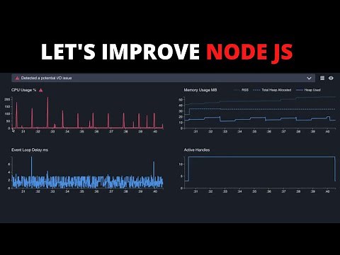 Best Node js Profiler | Doctor Graph | Clinic Js | how to profile node js