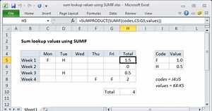Sum lookup values using SUMIF