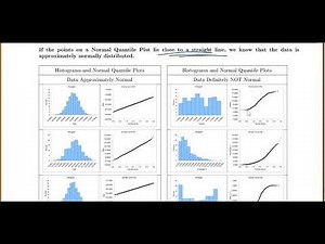 Normal Quantile Plots