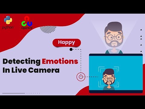 Real time Face Emotion Recognition