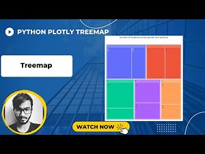 Treemap | Python Plotly Tutorial #14