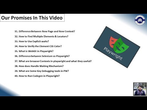 Playwright Interview Question & Answers - Part 4 (Latest - Most Asked) By SLT Learning