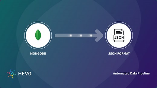 MongoDB Export To JSON: 3 Easy Methods | Hevo