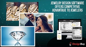 Category: Online Product Customization Software