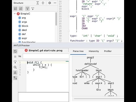 ANTLR4 Intellij Plugin -- Parser Preview, Parse Tree, and Profiling