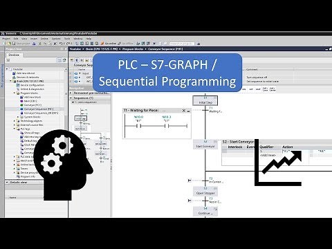 TIA Portal: Sequential Programming (S7-GRAPH)