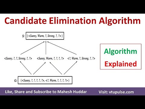 Candidate Elimination Algorithm – Explained Machine Learning Data Mining Mahesh Huddar