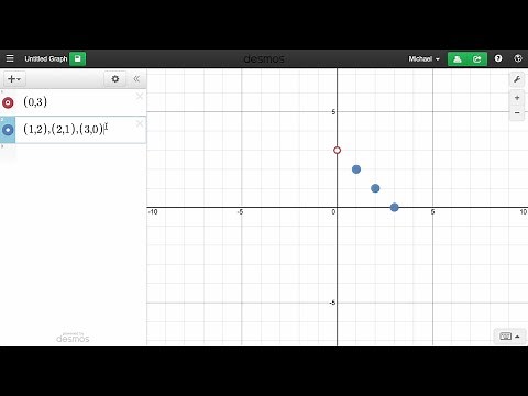Learn Desmos: Points