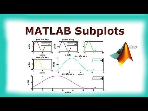 How to use subPlot in MATLAB