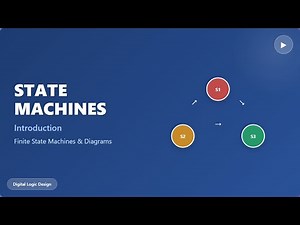 🚦 State Machines Explained: A Beginner's Guide with Traffic Light Example