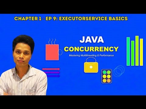 ExecutorService Basics in Java | Thread Pool Management #java #multithreading #threads