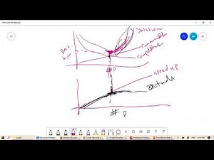 Introduction to Parallelism, Parallel Algorithm Complexity, Models of Parallel Processing 2
