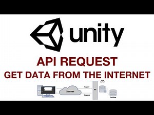Unity3D API Request - Get & display data from the internet