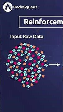 Reinforcement Learning Explained 🔥| Become a Machine Learning Engineer with CodeSquadz