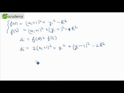 What is Bresenham's Circle Drawing Algorithm in Computer Graphics?
