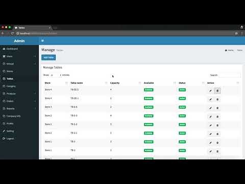 Restaurant Management System Open Source Project - PHP