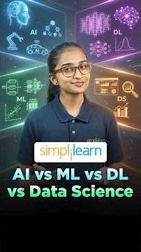 AI vs ML vs DL vs Data Science – Explained in 60 Seconds | #Shorts | Simplilearn