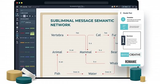 Free Network Diagram Maker - Network Diagramming | Visme