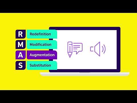 How to integrate ICT in the classroom (Part 2/6)