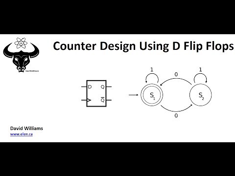 Design a Synchronous Counter Using D Flip Flops