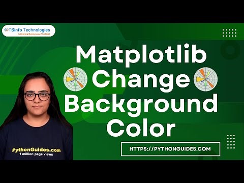 How to change background color in Matplotlib | Matplotlib change background color