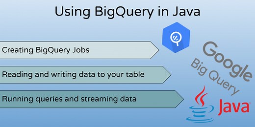 A Complete Guide to Using Google BigQuery in Java (With Examples)
