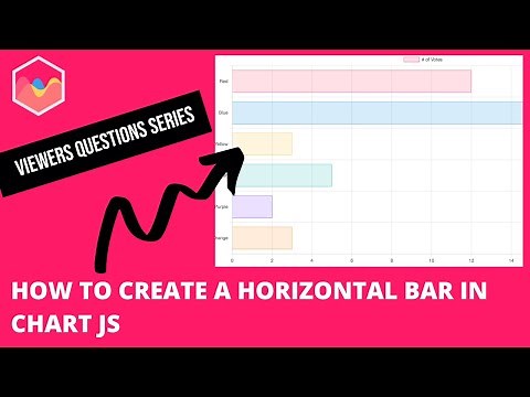 Horizontal Bar Chart JS