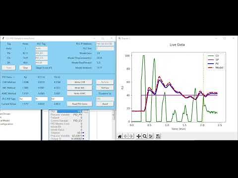 Python PID Tuning: Method 4 - AutoTuner with Adaptive Control