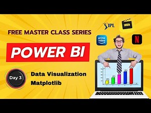 Day 3: Data Structures Made Simple: Lists, Tuples, Sets & Dictionaries Explained with Fun