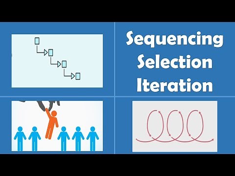 Algorithms- Sequence, Selection and Iterations