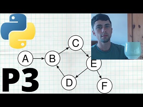 How To Do Graph Cuts In Python