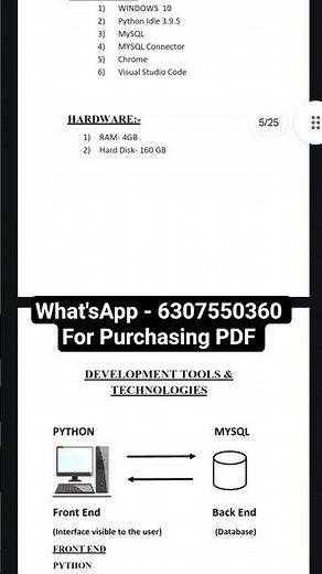 WHAT'SAPP - 8448860638, For Purchasing PDF