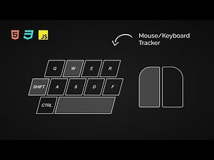 Mouse/Keyboard Tracker w Javascript (Quick Tutorial)