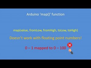 Tech Note 159 - Arduino using an fmap() function rather thn map()
