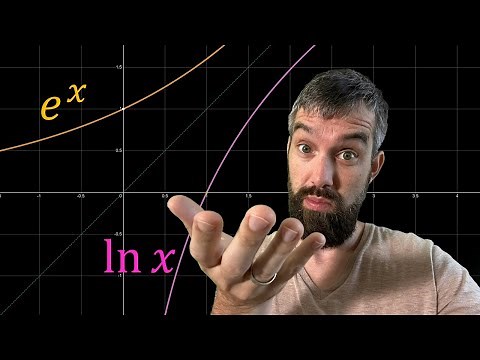 All the LOGARITHMS needed for calculus actually explained