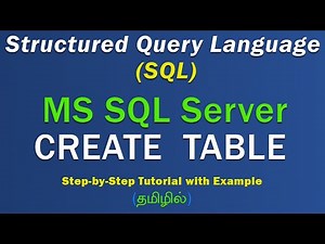 SQL Server Tutorial | How to Write 'Create Table' Query | Complete Tutorial | Get Easy Way