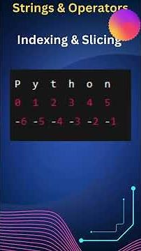 Unleash Your Python Skills: String Manipulation for Newbies!