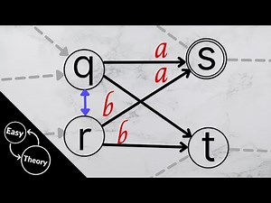 DFA Minimization Algorithm + Example