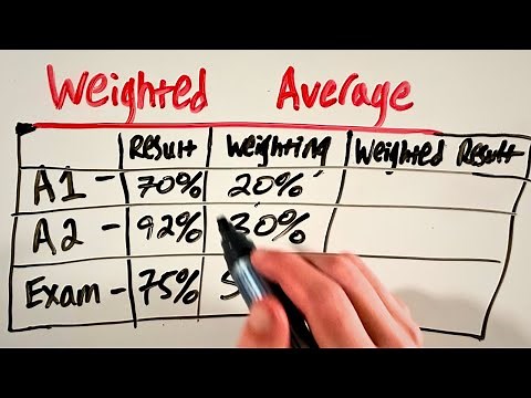 How to Calculate the Weighted Average