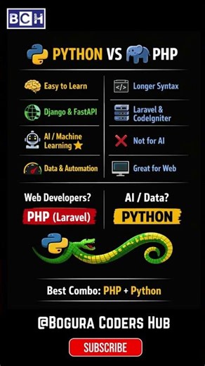 Python vs PHP | Best Programming Language for Beginners | New to Coding? Python vs PHP | WEB| AI
