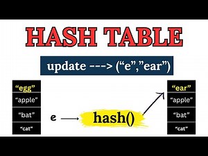 Hash Table Update Operation | Data Structure