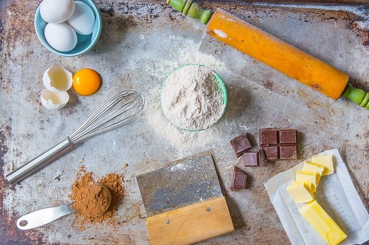 Baking Fundamentals Course Syllabus