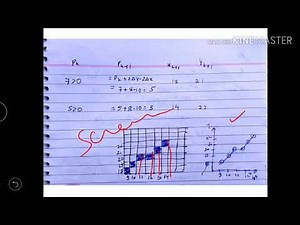 Numericals on Bresenham's Line drawing algorithm - lecture 13/ computer graphics
