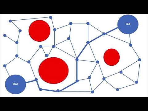 Motion Planning Algorithms (RRT, RRT*, PRM) - [MIT 6.881 Final Project]