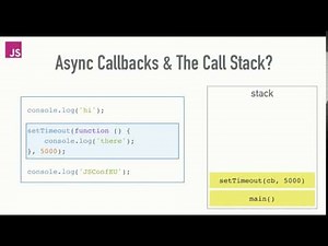 JavaScript Call Stack with setTimeout
