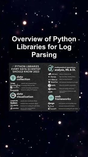 Overview of Python Libraries for Log Parsing #ai #artificialintelligence #machinelearning #aiagent