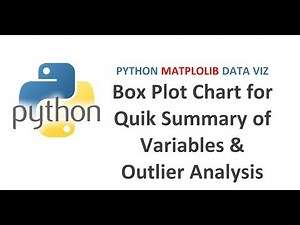 Python Data Visualization | How to create Boxplot in Matplotlib | Box plot chart with Real Data